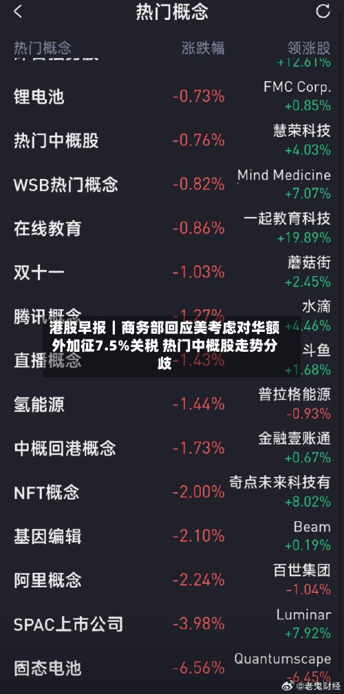 港股早报｜商务部回应美考虑对华额外加征7.5%关税 热门中概股走势分歧-第3张图片