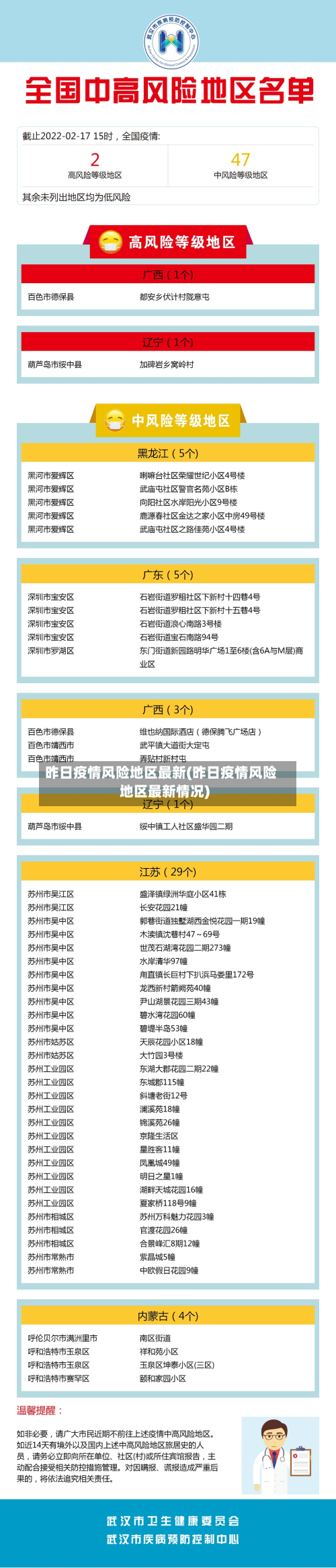 昨日疫情风险地区最新(昨日疫情风险地区最新情况)-第2张图片