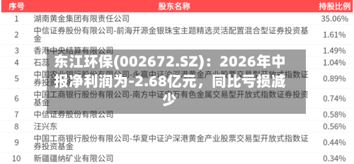 东江环保(002672.SZ)：2026年中报净利润为-2.68亿元，同比亏损减少-第3张图片