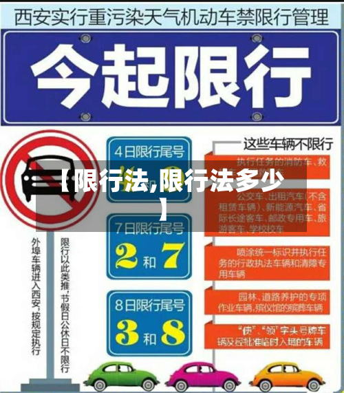 【限行法,限行法多少】-第3张图片
