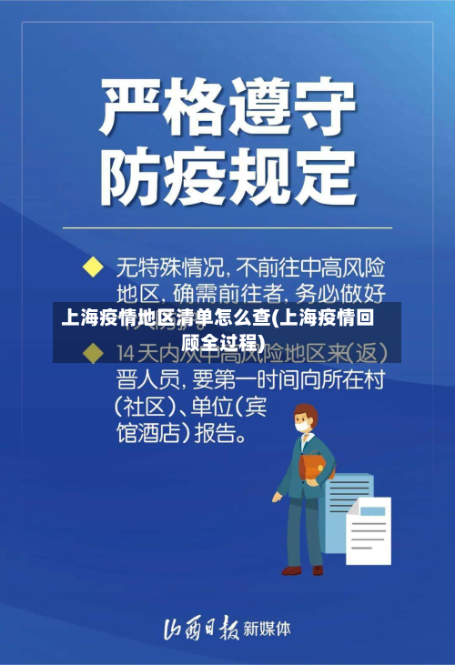 上海疫情地区清单怎么查(上海疫情回顾全过程)-第2张图片