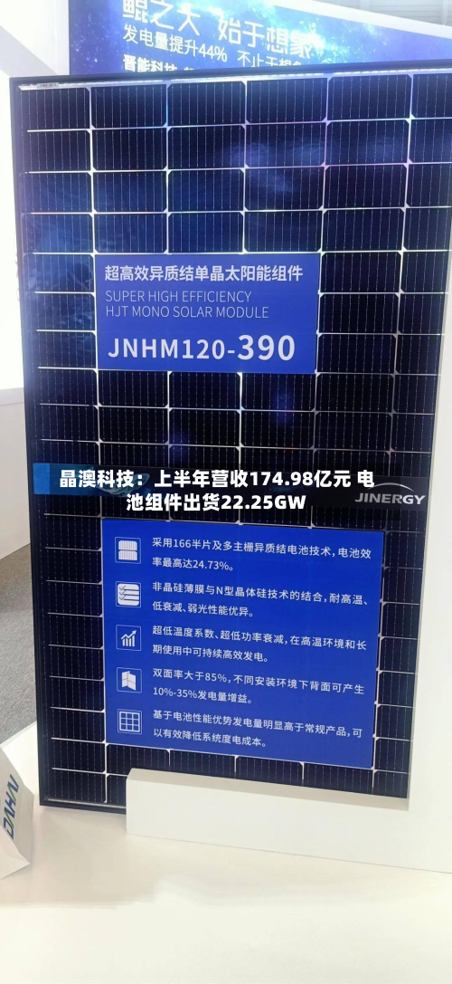 晶澳科技：上半年营收174.98亿元 电池组件出货22.25GW-第2张图片
