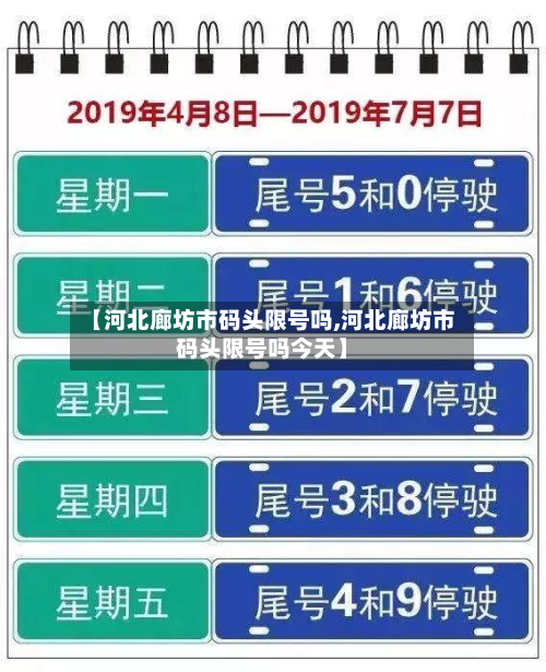 【河北廊坊市码头限号吗,河北廊坊市码头限号吗今天】-第2张图片