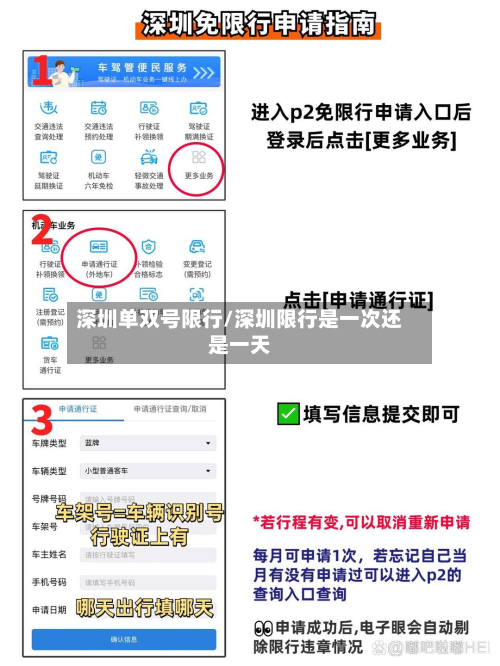 深圳单双号限行/深圳限行是一次还是一天-第3张图片