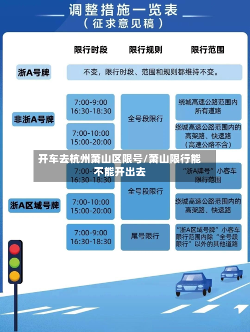 开车去杭州萧山区限号/萧山限行能不能开出去-第3张图片