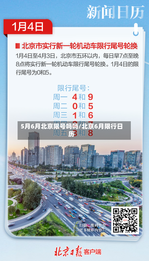 5月6月北京限号吗吗/北京6月限行日历