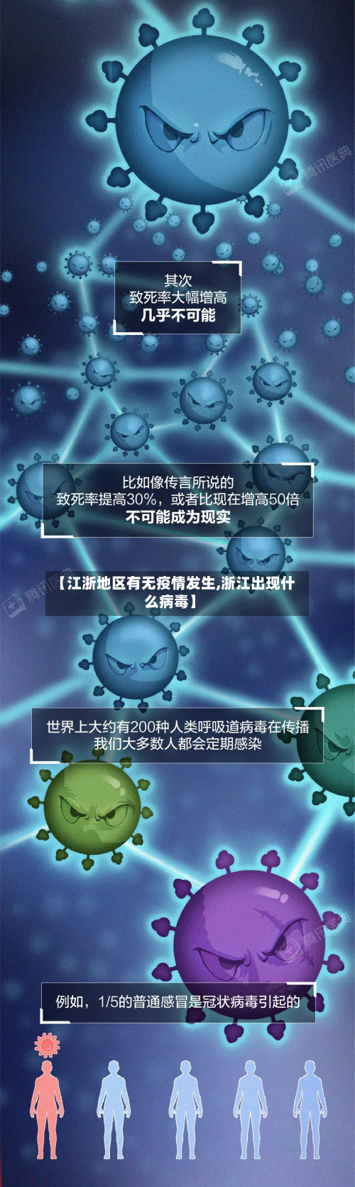 【江浙地区有无疫情发生,浙江出现什么病毒】