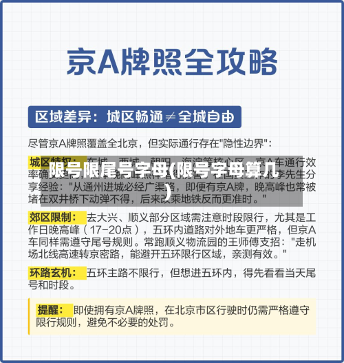 限号限尾号字母(限号字母算几)-第1张图片