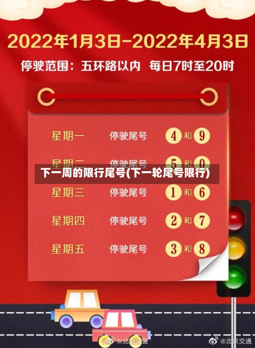 下一周的限行尾号(下一轮尾号限行)-第2张图片