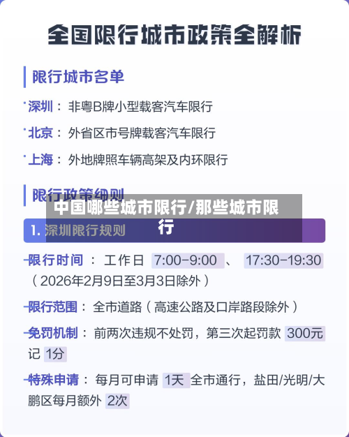 中国哪些城市限行/那些城市限行-第2张图片