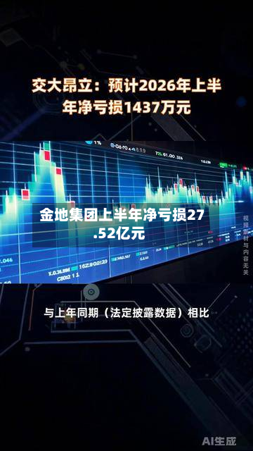 金地集团上半年净亏损27.52亿元