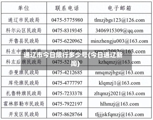 通辽市今日限行多少号(今日通辽新闻)-第1张图片