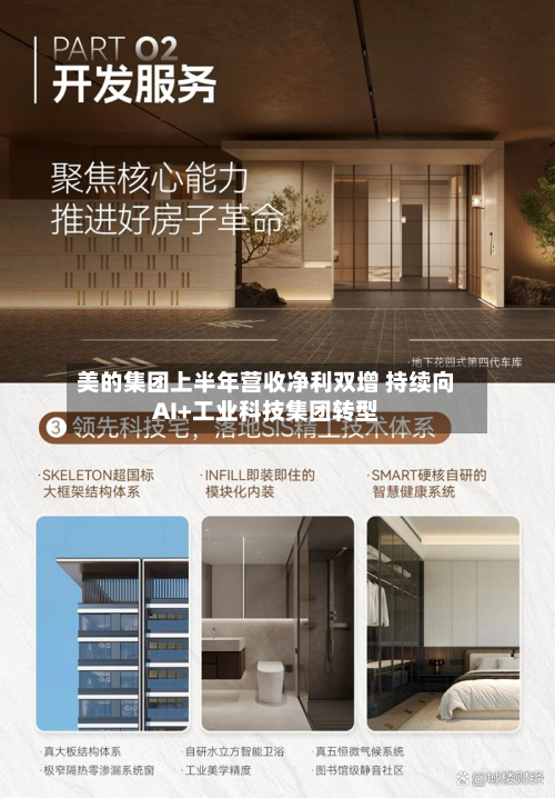 美的集团上半年营收净利双增 持续向AI+工业科技集团转型