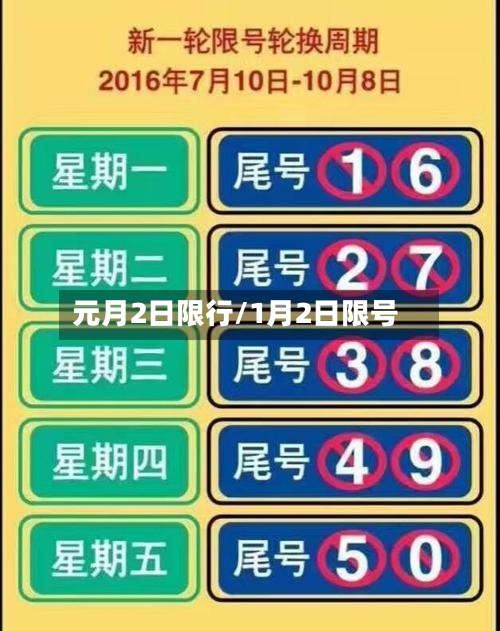 元月2日限行/1月2日限号