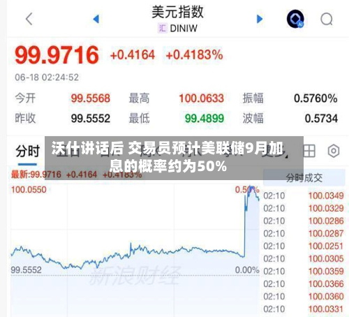 沃什讲话后 交易员预计美联储9月加息的概率约为50%-第2张图片