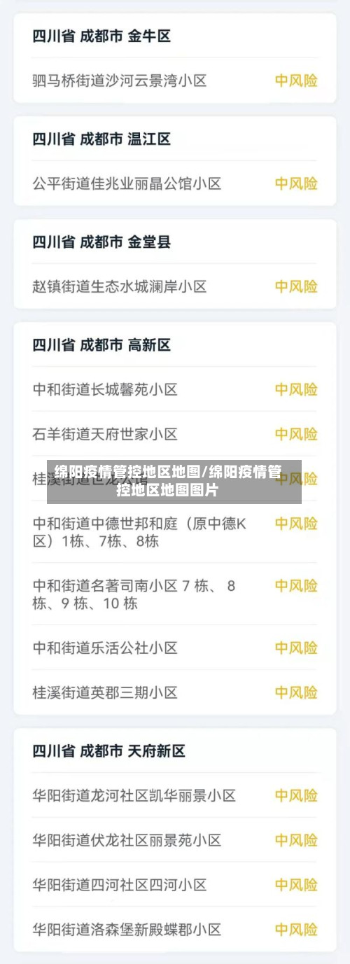 绵阳疫情管控地区地图/绵阳疫情管控地区地图图片-第3张图片