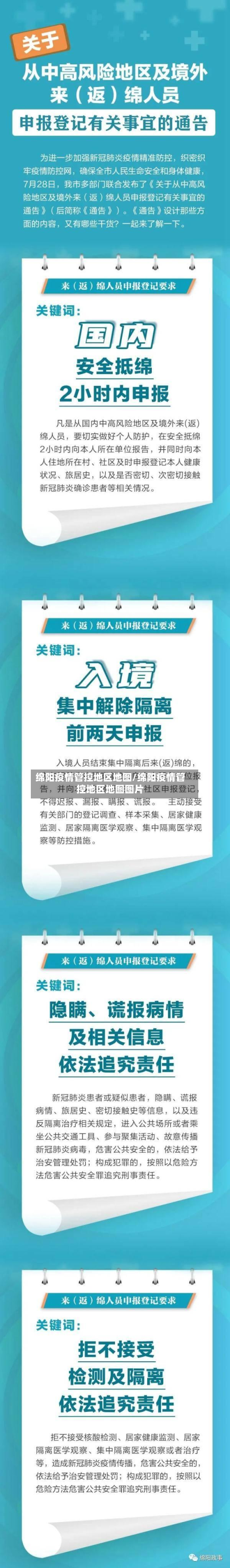 绵阳疫情管控地区地图/绵阳疫情管控地区地图图片