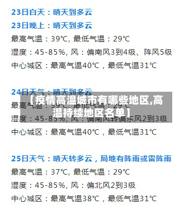 【疫情高温城市有哪些地区,高温持续地区名单】