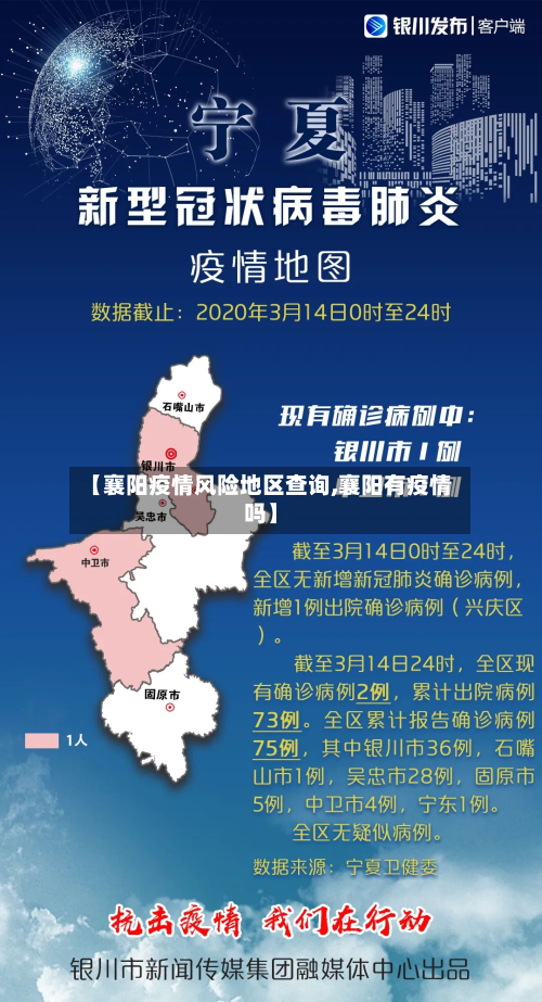 【襄阳疫情风险地区查询,襄阳有疫情吗】
