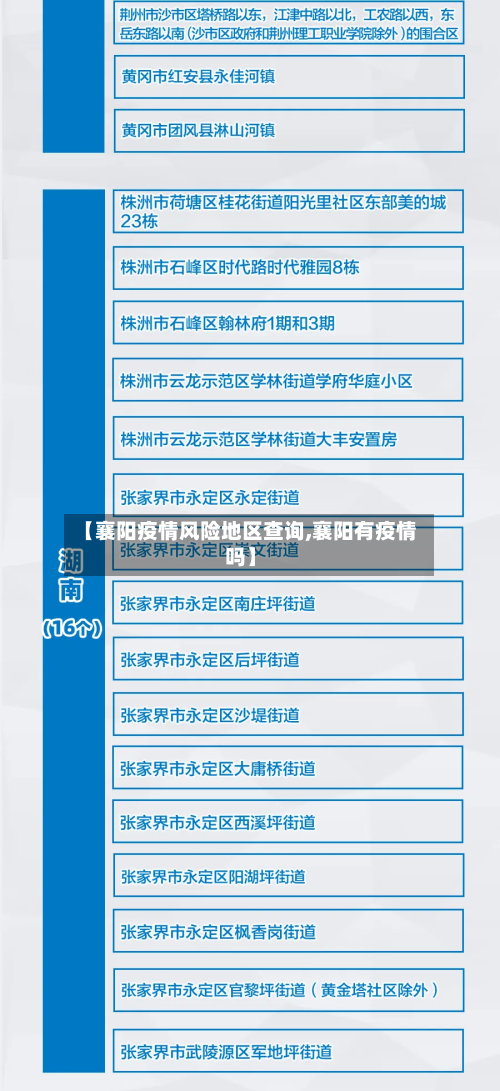 【襄阳疫情风险地区查询,襄阳有疫情吗】-第2张图片