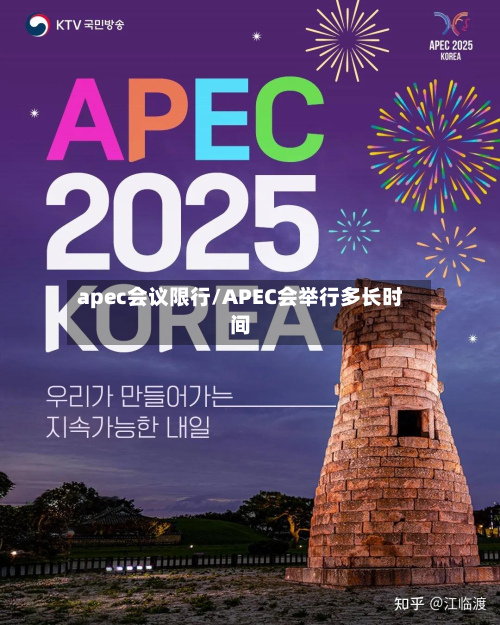 apec会议限行/APEC会举行多长时间-第2张图片