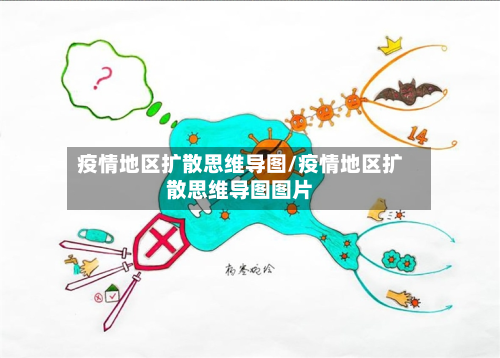 疫情地区扩散思维导图/疫情地区扩散思维导图图片