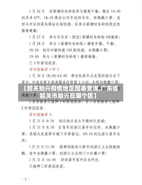 【韶关始兴疫情地区图表查询,广东省韶关市始兴在哪个区】-第2张图片