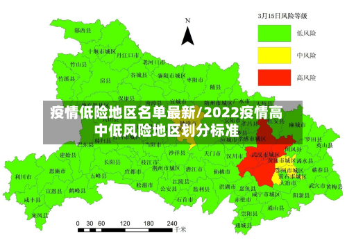 疫情低险地区名单最新/2022疫情高中低风险地区划分标准