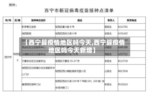 【西宁算疫情地区吗今天,西宁算疫情地区吗今天新增】