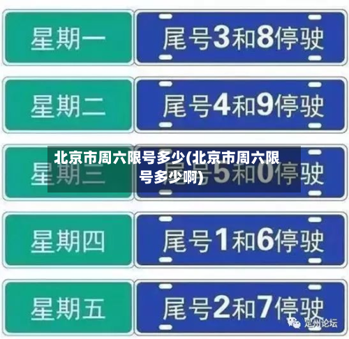 北京市周六限号多少(北京市周六限号多少啊)-第2张图片