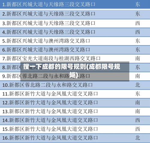搜一下成都的限号规则(成都限号规矩)