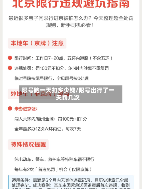 限号跑一天扣多少钱/限号出行了一天罚几次-第2张图片
