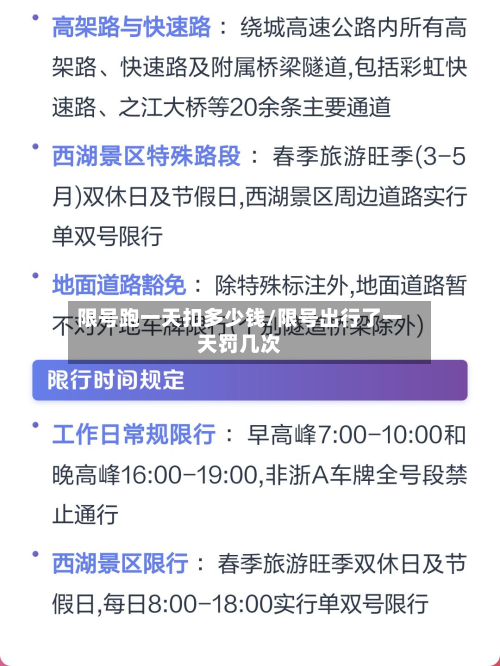 限号跑一天扣多少钱/限号出行了一天罚几次