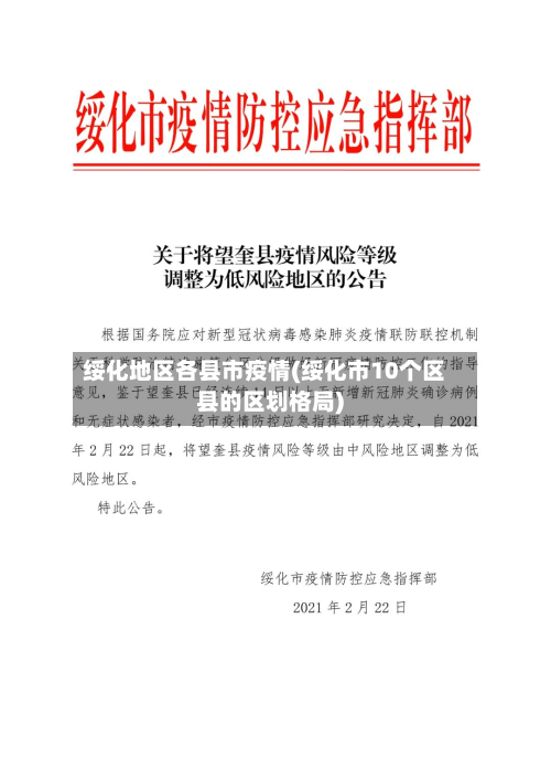 绥化地区各县市疫情(绥化市10个区县的区划格局)