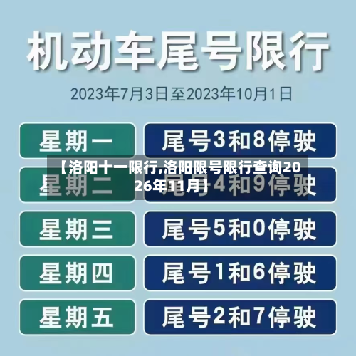 【洛阳十一限行,洛阳限号限行查询2026年11月】-第2张图片
