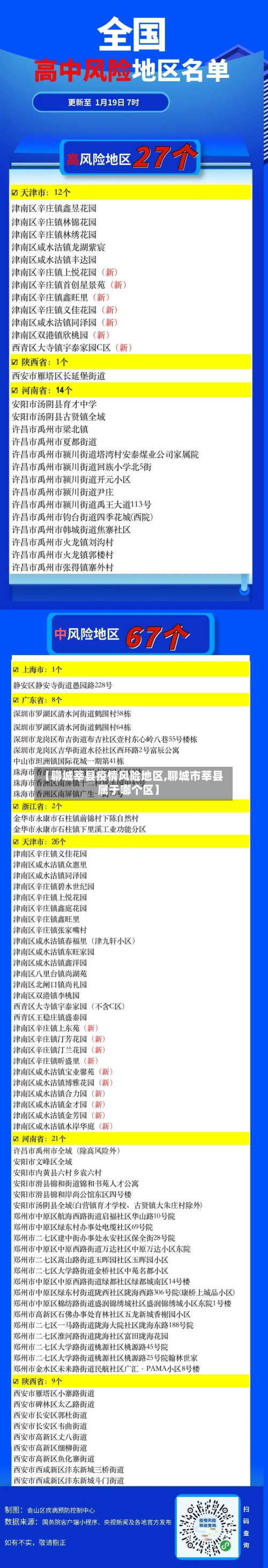 【聊城莘县疫情风险地区,聊城市莘县属于哪个区】-第2张图片