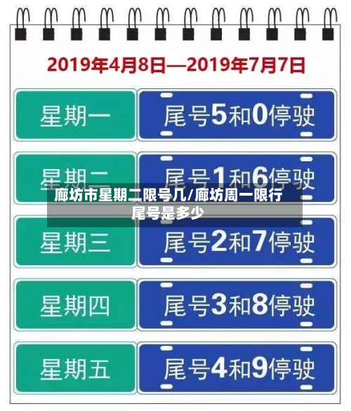廊坊市星期二限号几/廊坊周一限行尾号是多少
