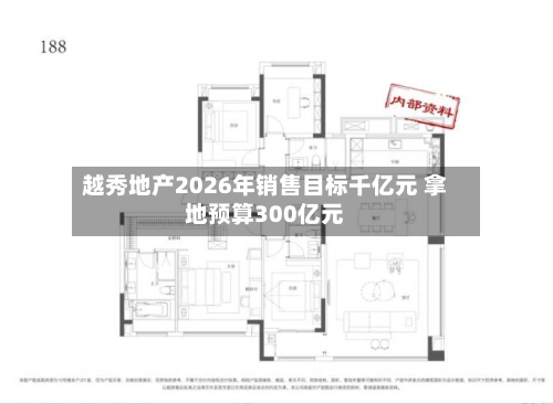 越秀地产2026年销售目标千亿元 拿地预算300亿元-第2张图片
