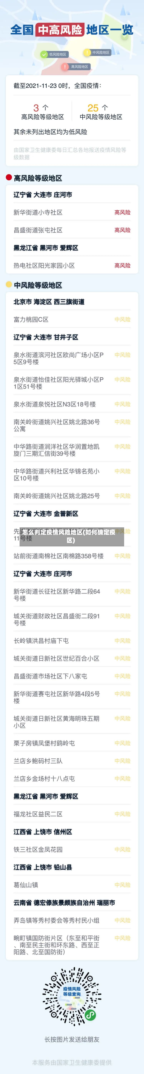 怎么判定疫情风险地区(如何确定疫区)-第3张图片