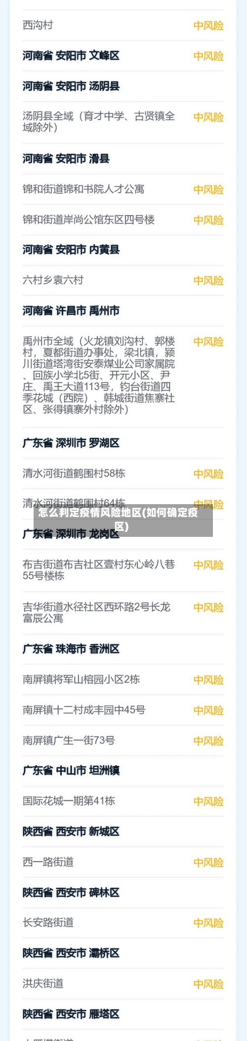 怎么判定疫情风险地区(如何确定疫区)