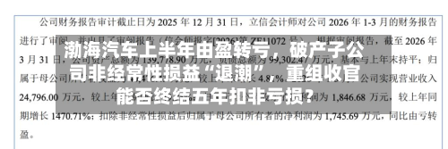 渤海汽车上半年由盈转亏，破产子公司非经常性损益“退潮	”，重组收官能否终结五年扣非亏损？-第3张图片