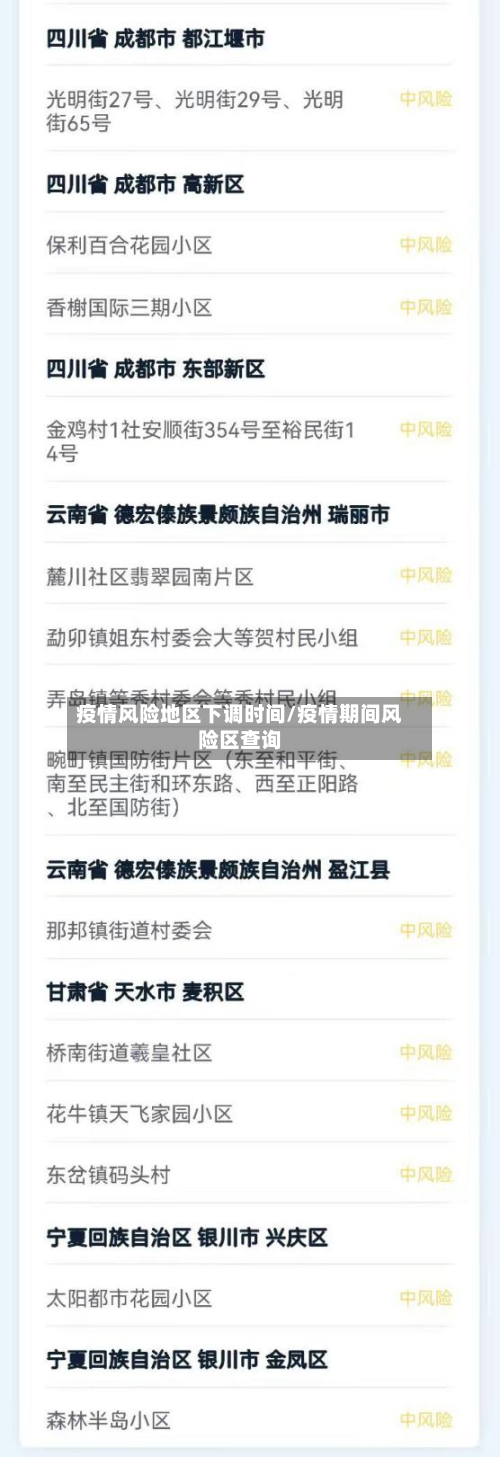 疫情风险地区下调时间/疫情期间风险区查询-第2张图片
