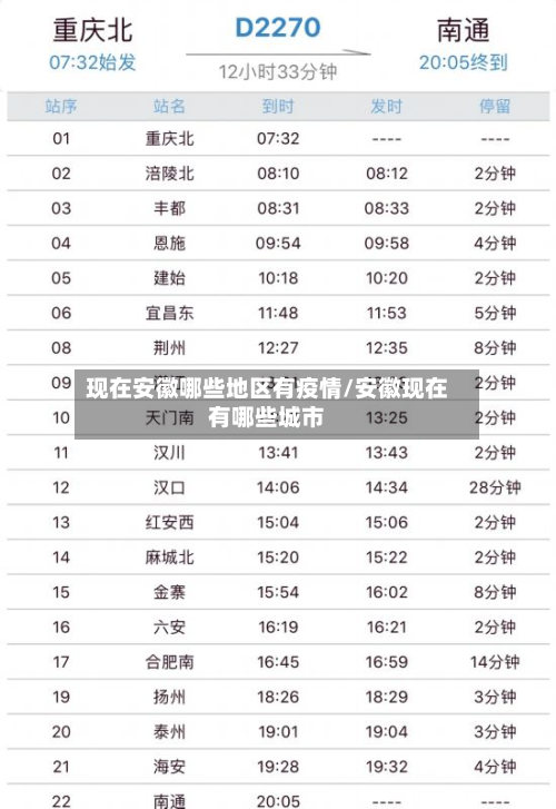 现在安徽哪些地区有疫情/安徽现在有哪些城市-第3张图片