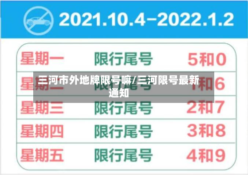 三河市外地牌限号嘛/三河限号最新通知