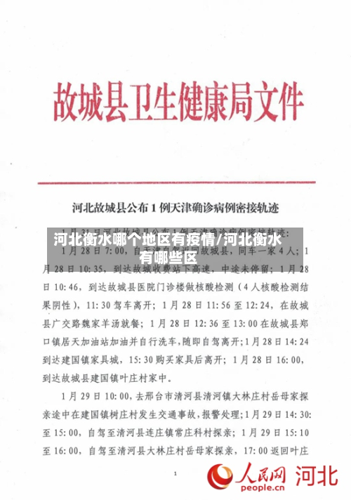 河北衡水哪个地区有疫情/河北衡水有哪些区