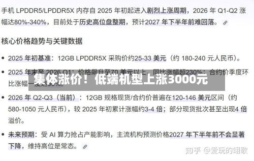集体涨价！低端机型上涨3000元
