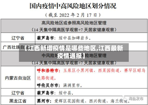 【江西新增疫情是哪些地区,江西最新疫情通报】