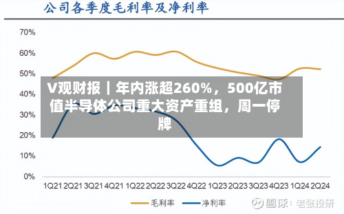 V观财报｜年内涨超260%	，500亿市值半导体公司重大资产重组，周一停牌-第2张图片