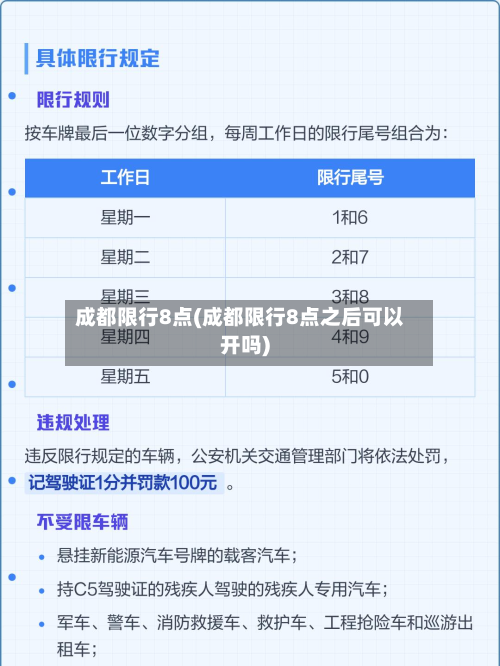 成都限行8点(成都限行8点之后可以开吗)