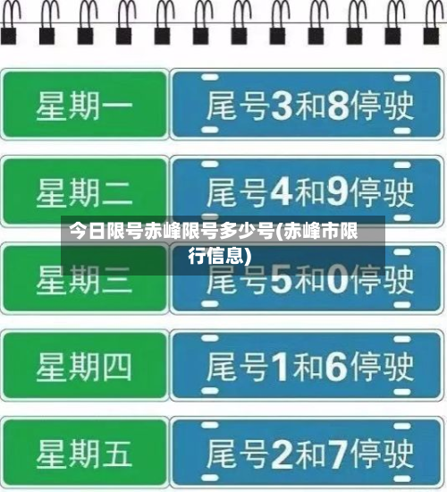 今日限号赤峰限号多少号(赤峰市限行信息)